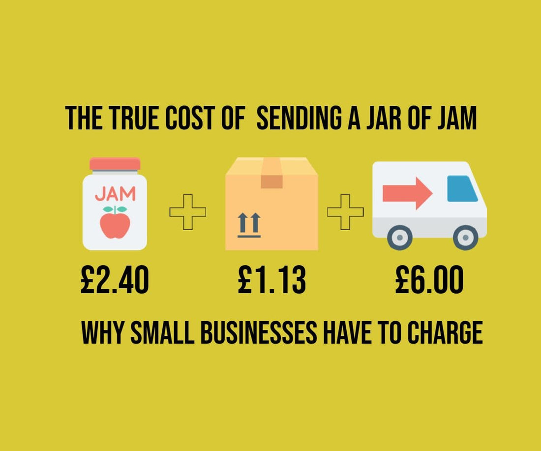 The Real Cost of Sending a Jar of Jam - Norfolk Deli